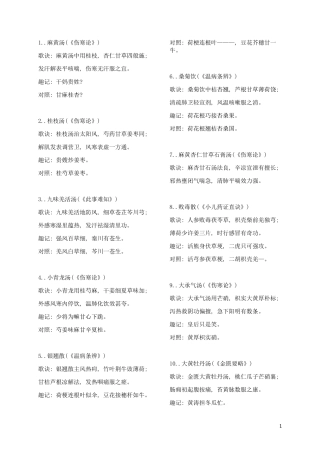 趣味方剂歌诀完美版