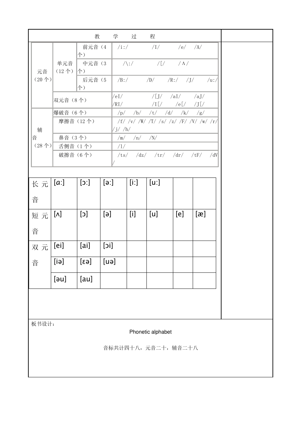 趣味英语音标教案_第2页