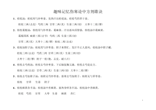 趣味记忆伤寒论中方剂歌诀