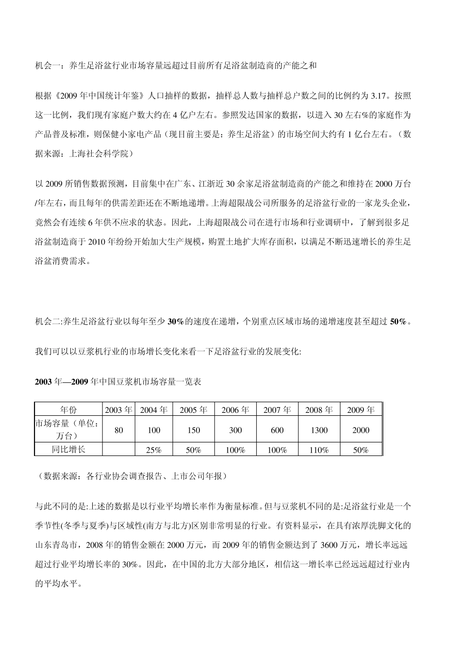 足浴盆行业市场现状及未来发展_第2页