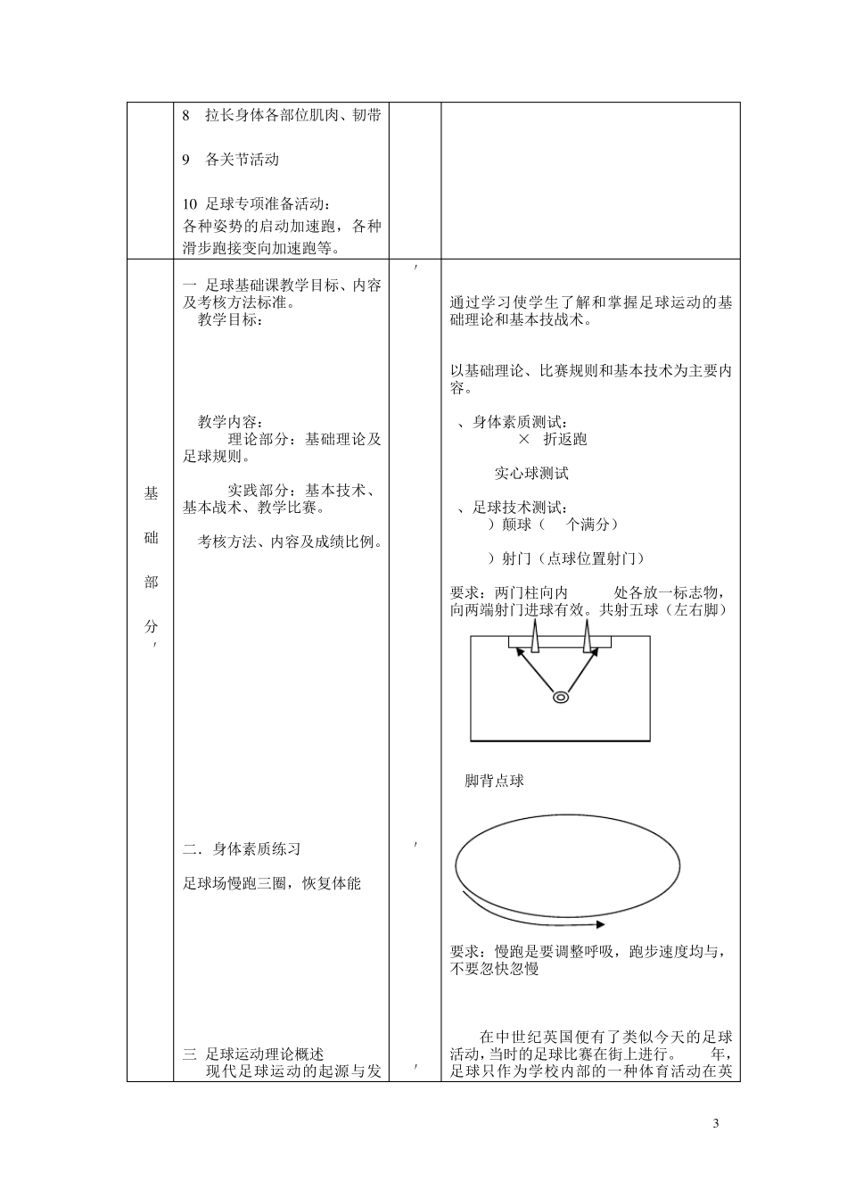 足球专项课教案_第3页