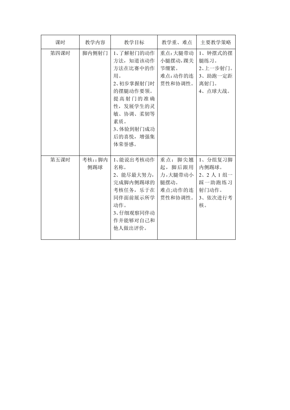 足球单元教学计划水平二_第3页