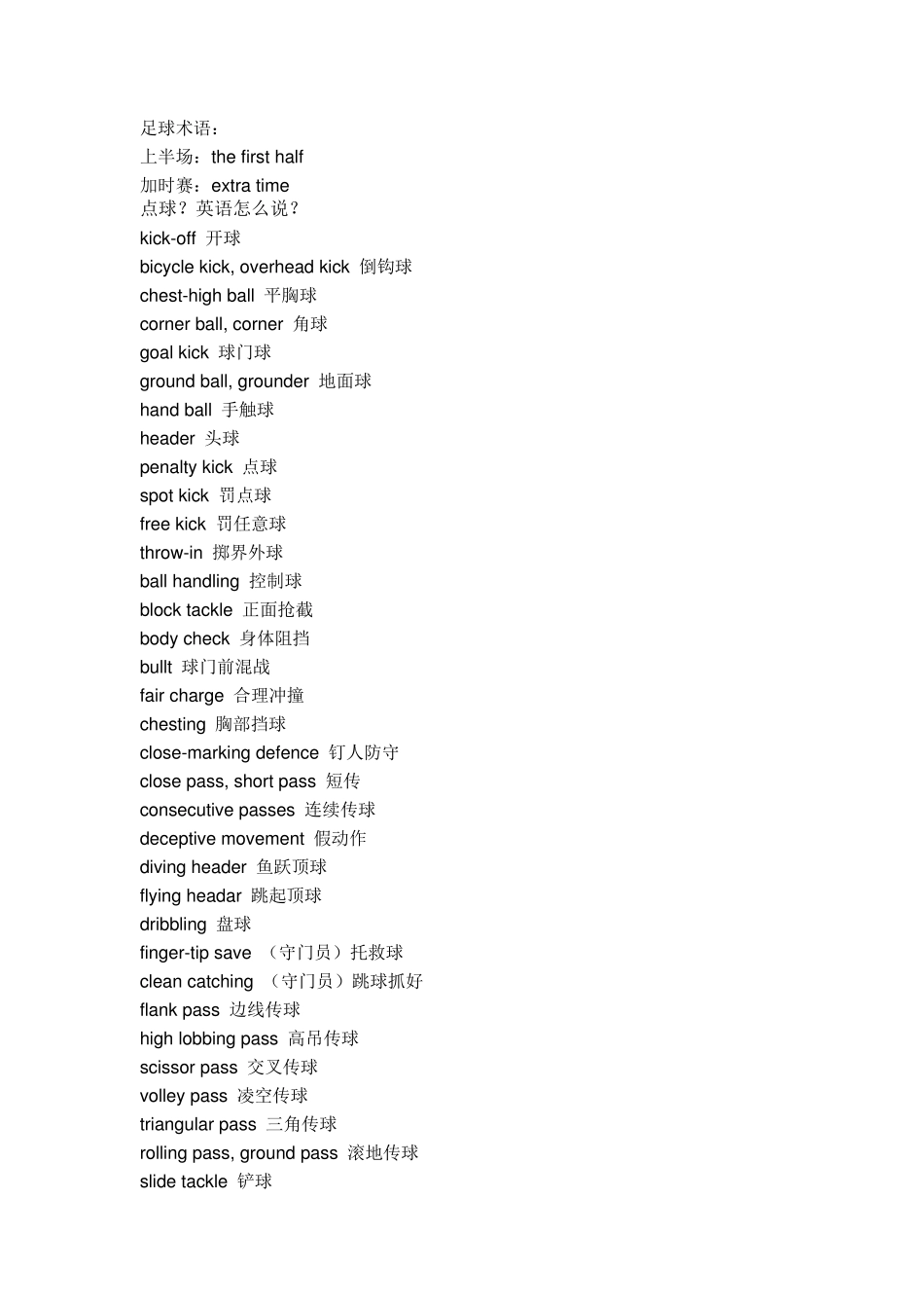 足球术语英文版_第1页