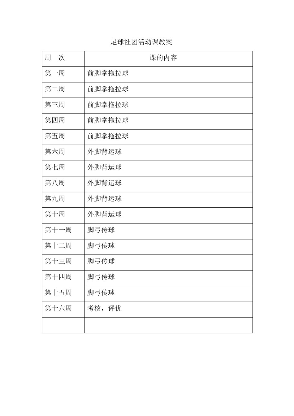 足球社团活动教案_第2页