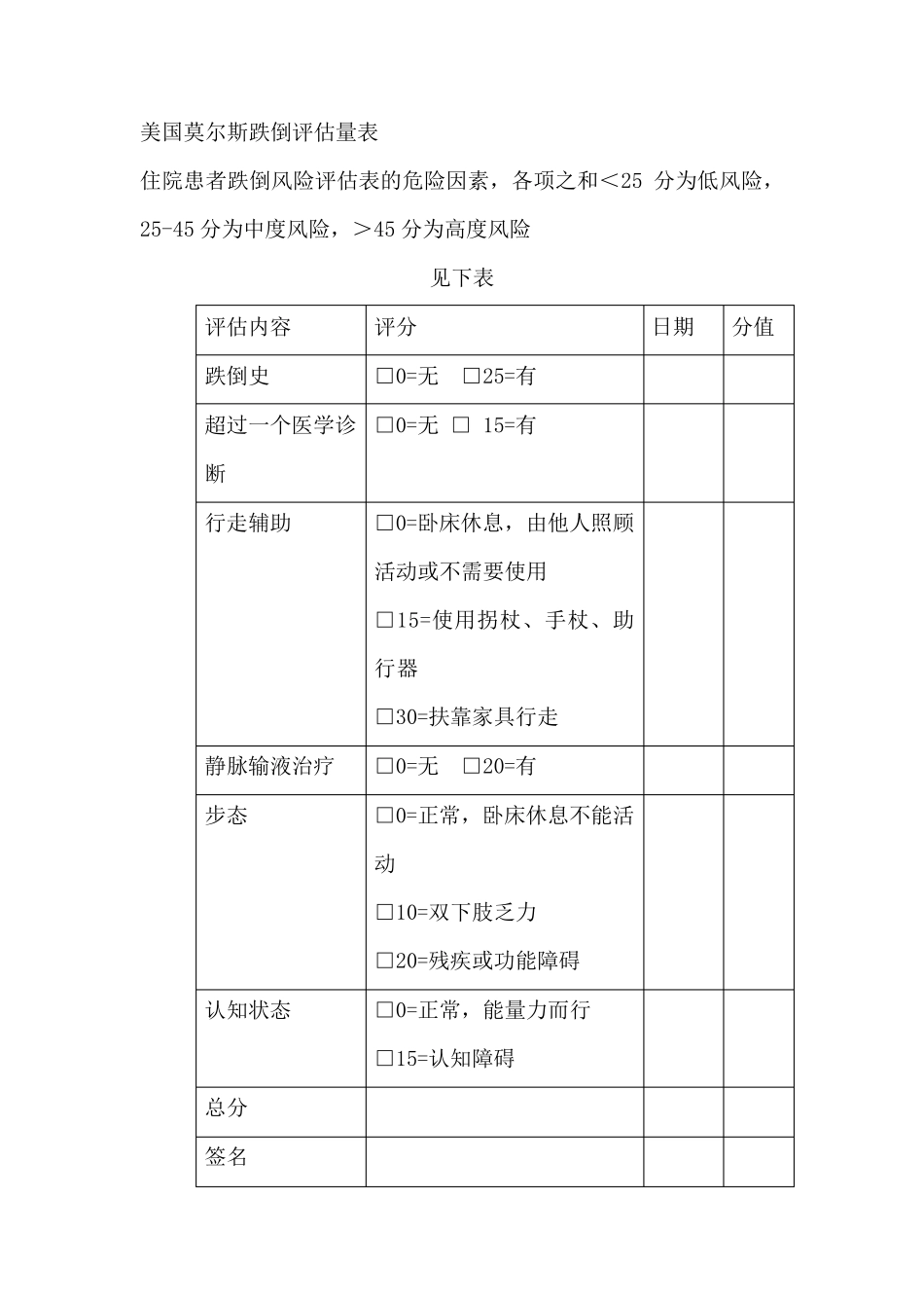 跌倒坠床防范与处理规范_第2页