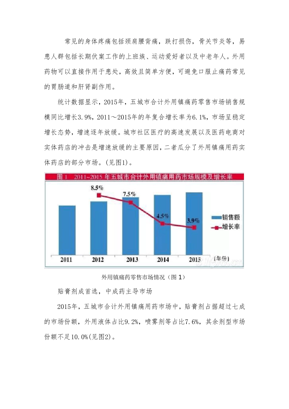跌打损伤药物市场咨询报告_第2页