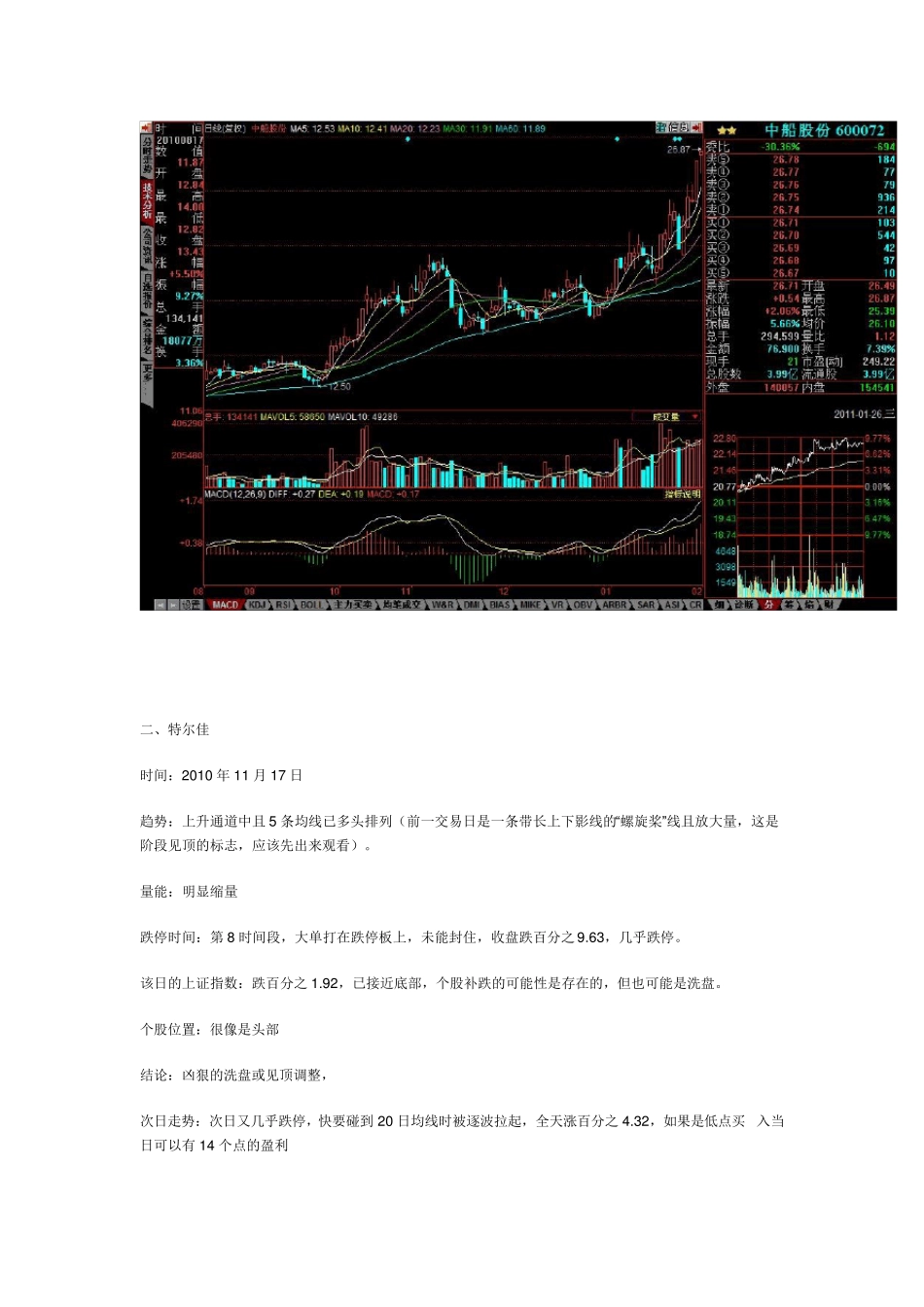 跌停洗盘3例_第2页