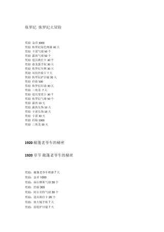 跑跑卡丁车故事模式奖励大全2015.4.16