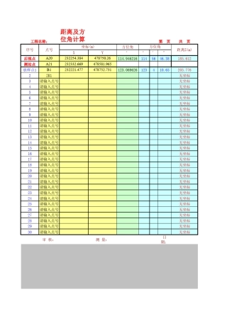 距离及方位角计算程序