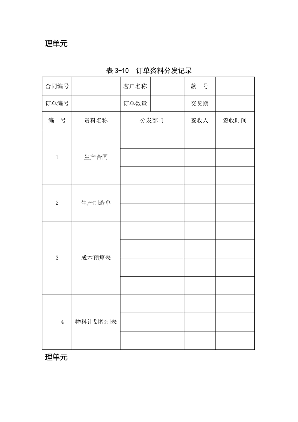 跟单相关表格_第3页