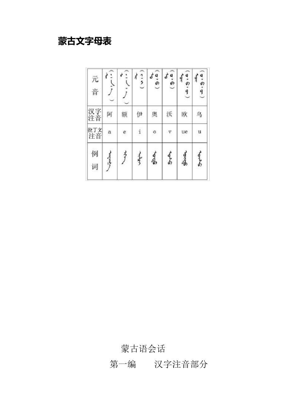 跟我一起学蒙语吧_第3页