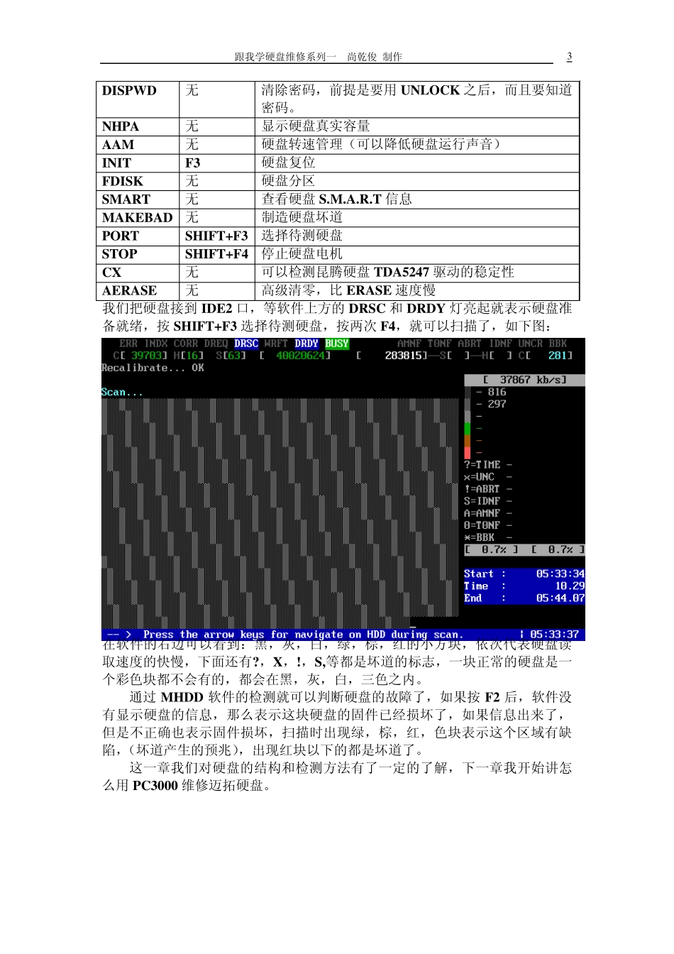 跟我学硬盘维修_第3页
