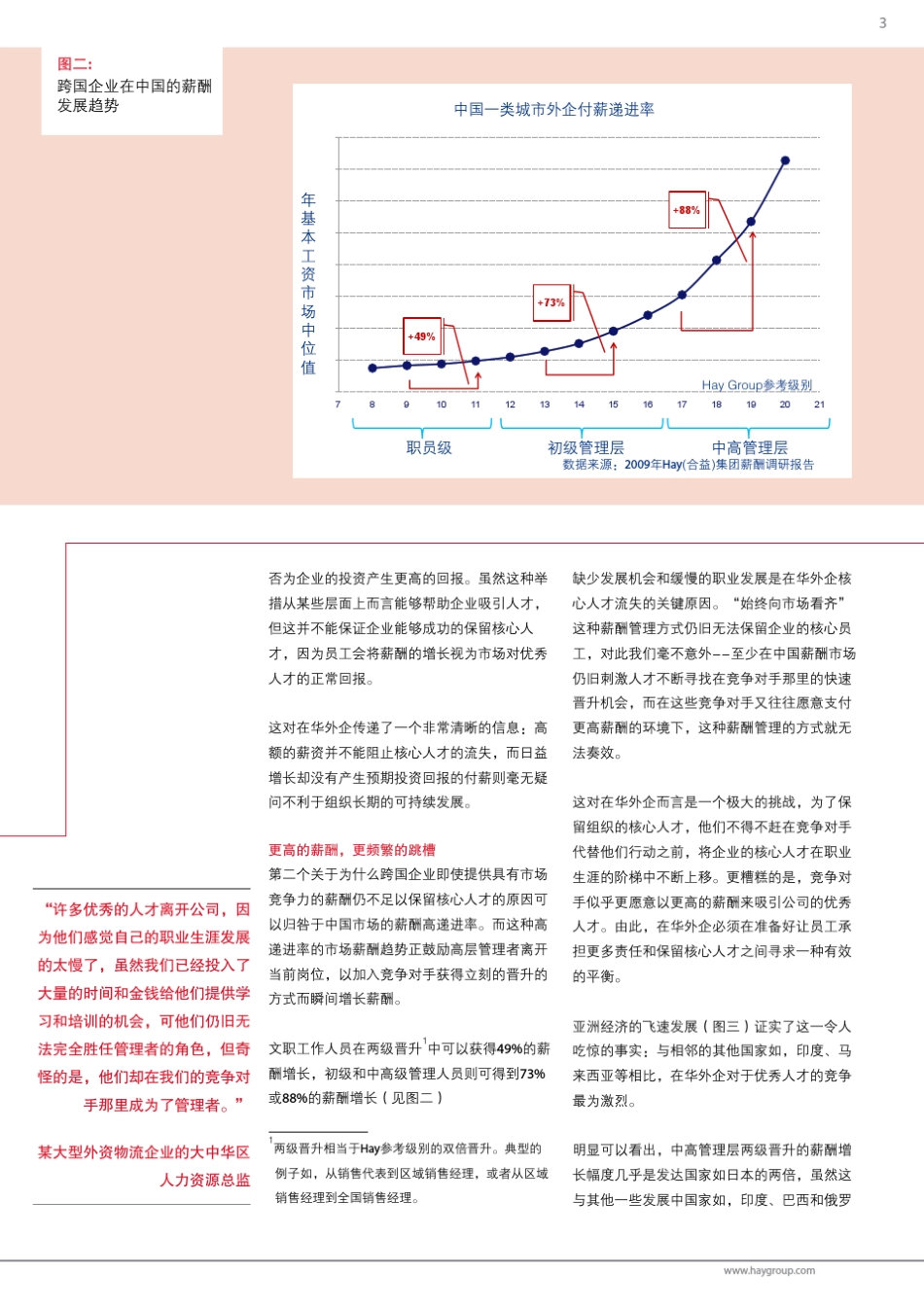 跨国企业在中国的薪酬策略HAY_第3页