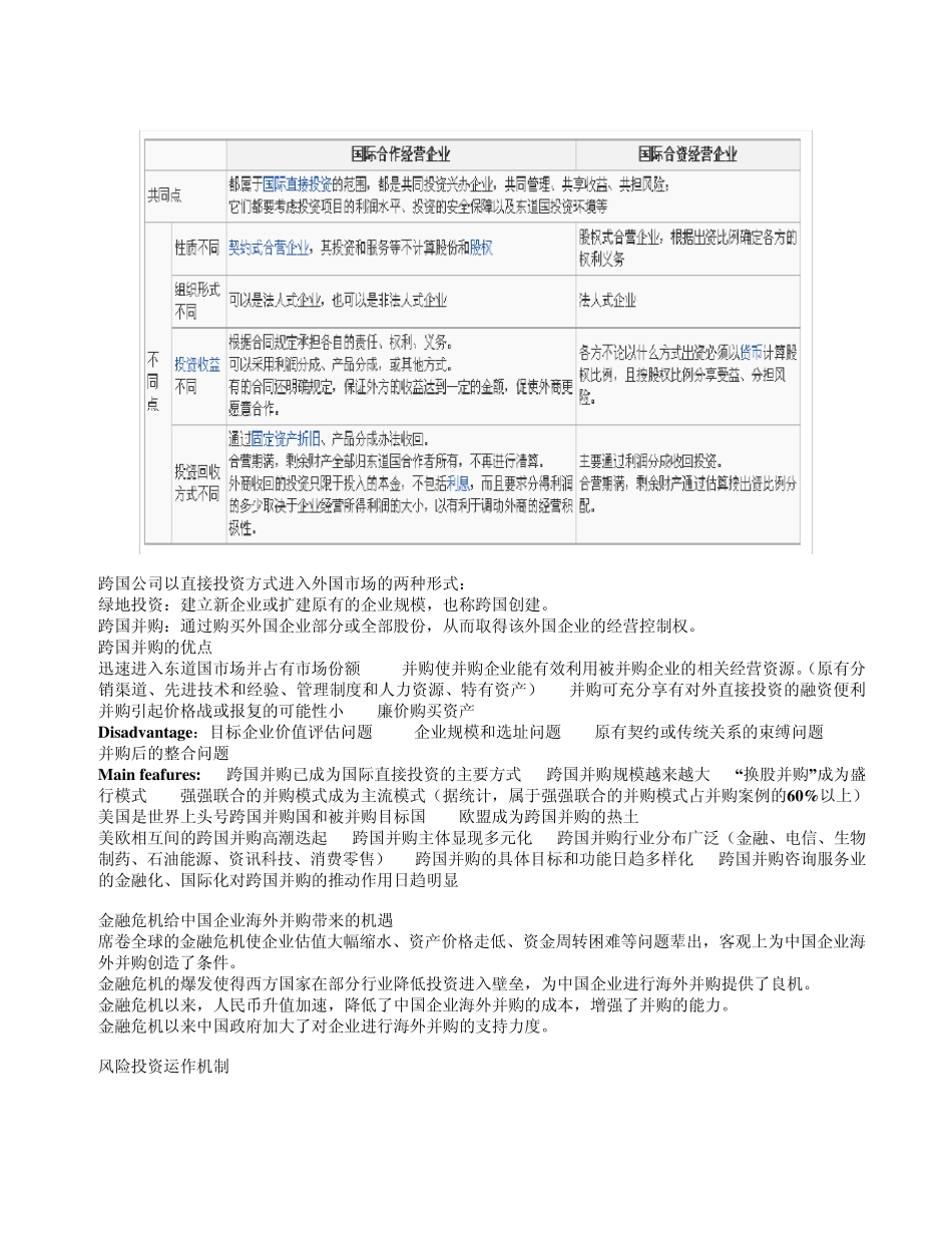 跨国公司以直接投资方式进入外国市场的两种形式_第1页