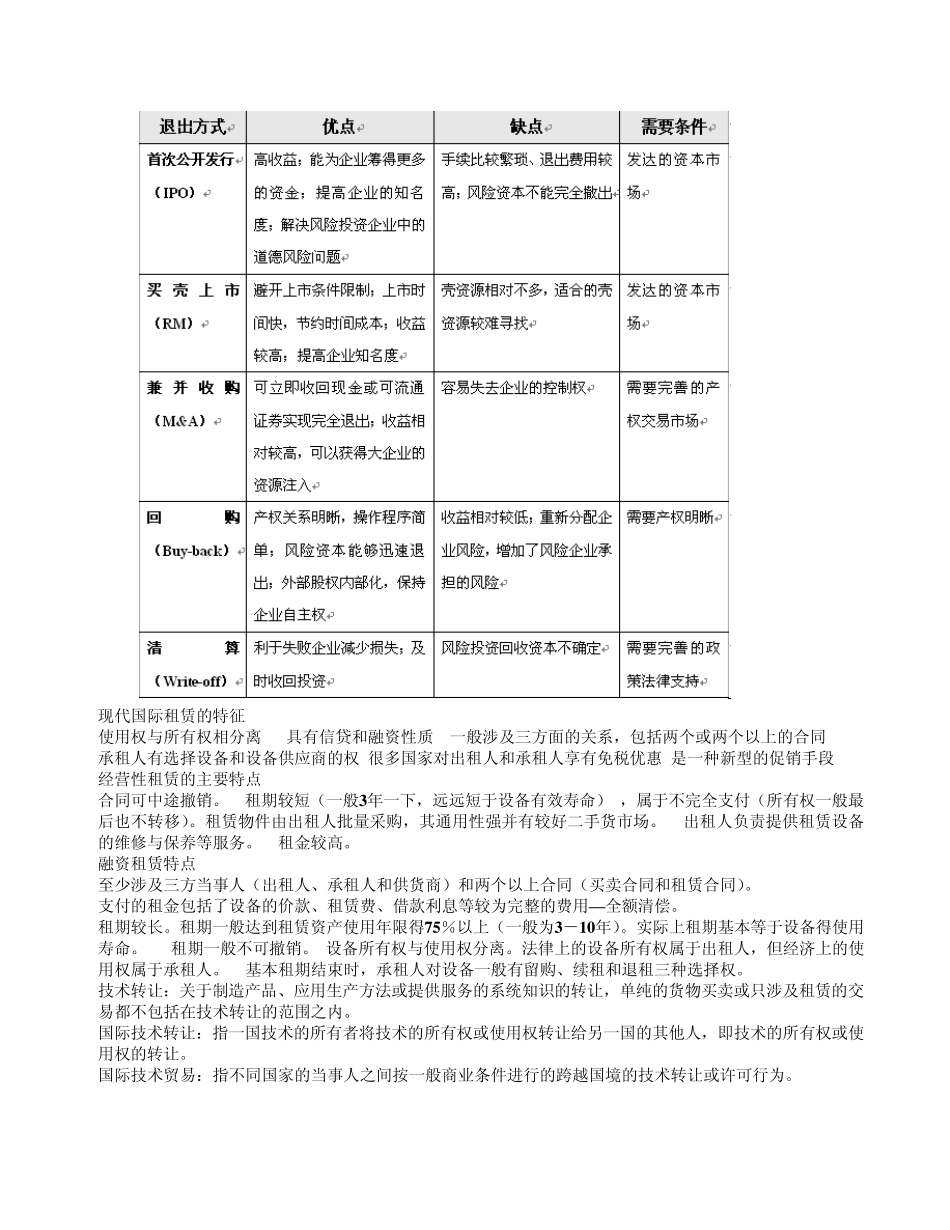 跨国公司以直接投资方式进入外国市场的两种形式_第3页