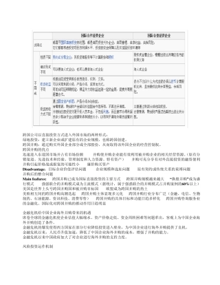 跨国公司以直接投资方式进入外国市场的两种形式