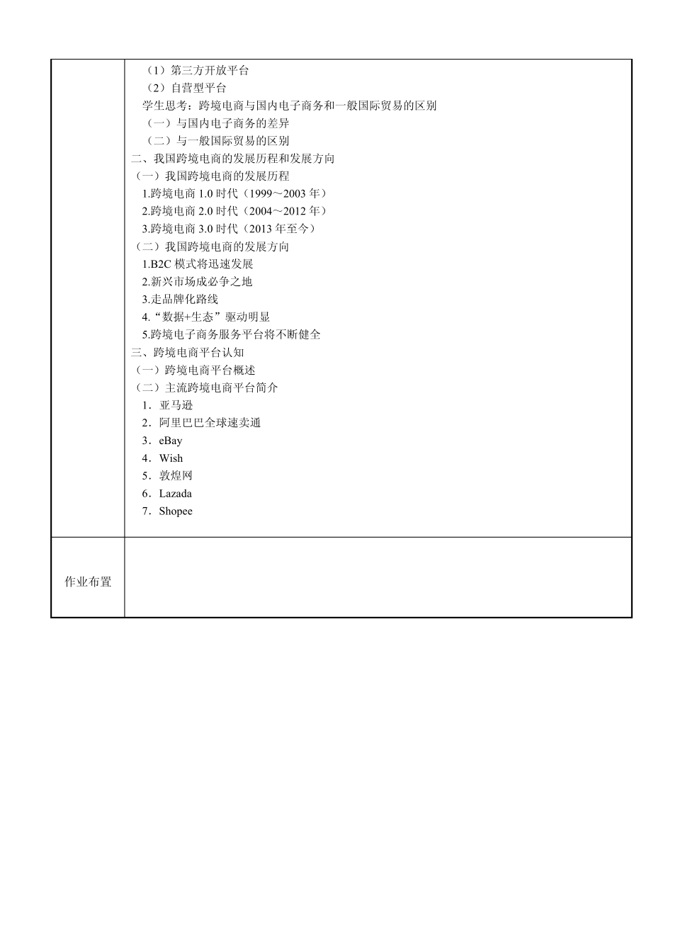 跨境电商多平台操作实务课程教学教案_第2页