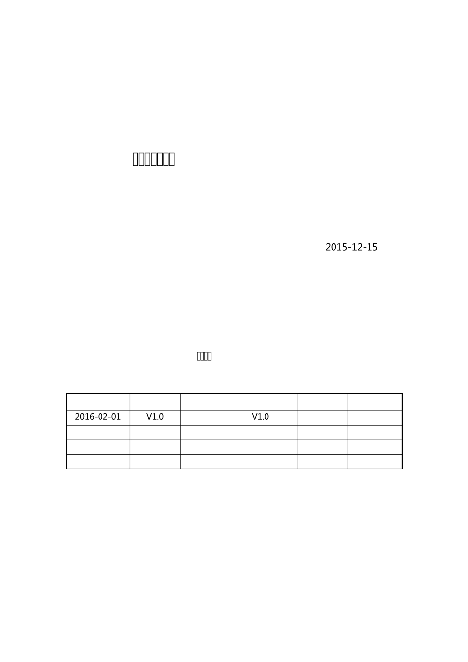 跨境电商平台系统设计方案_第1页