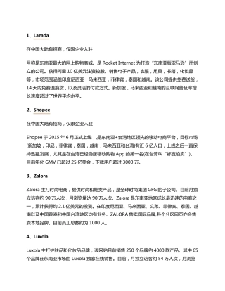跨境电商排名