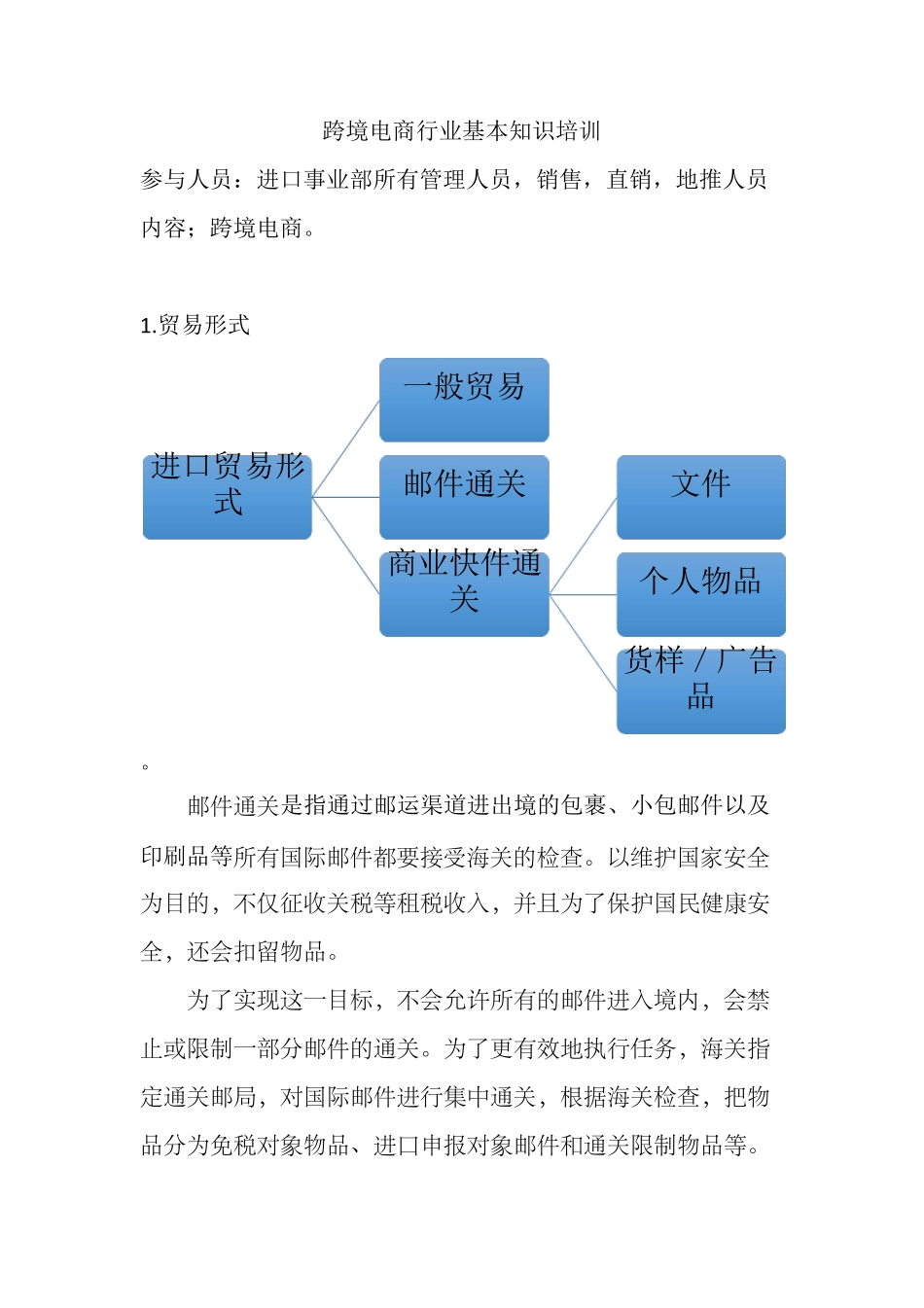 跨境电商行业基本知识_第1页