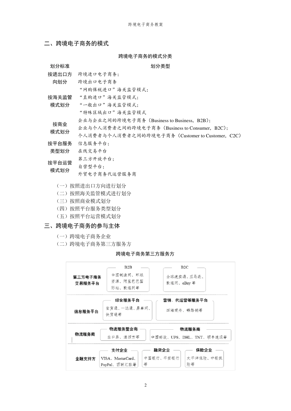 跨境电子商务教案_第2页