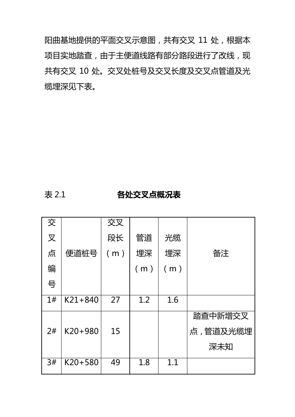 跨天然气管道方案_第3页