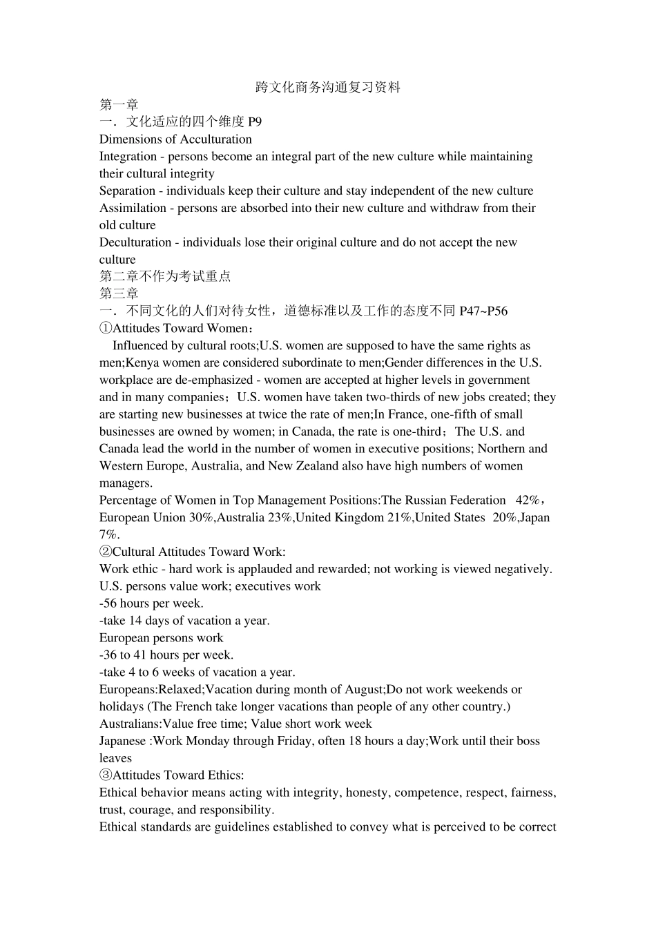 跨文化商务沟通复习资料_第1页