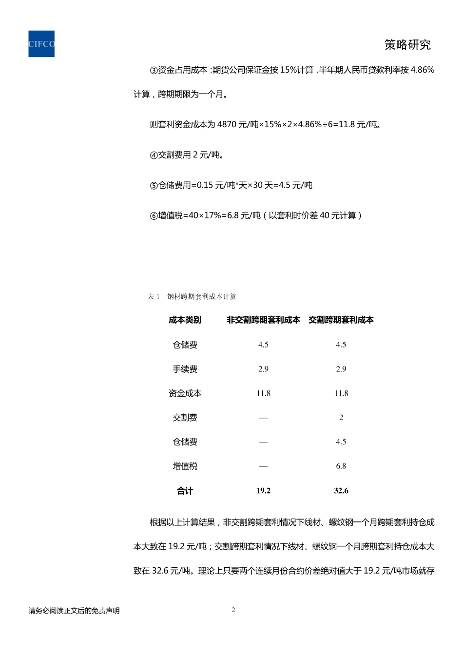 跨期套利原理_第2页
