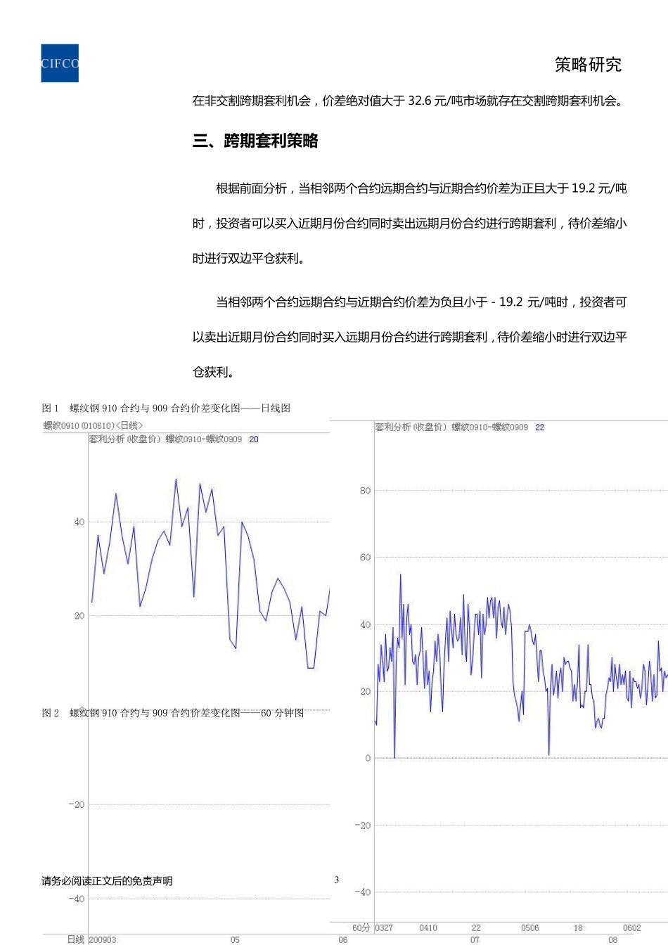 跨期套利原理_第3页