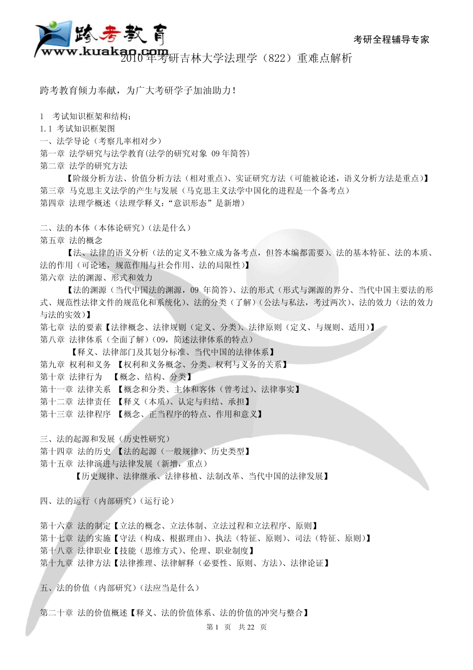 跨考专业课2010年考研吉林大学法理学(822)重难点解析_第1页