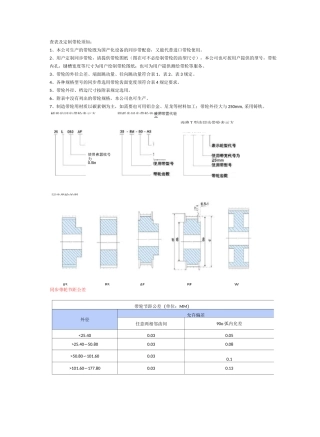 同步带轮的选型和设计要求