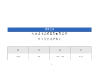 岗位价值评估报告