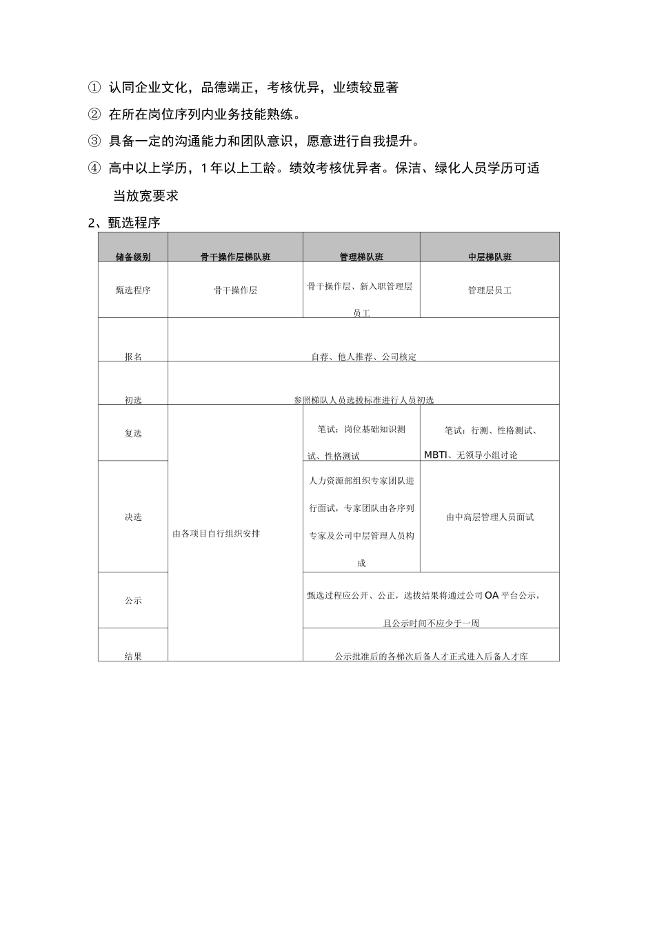 公司人才梯队建设实施方案_第3页