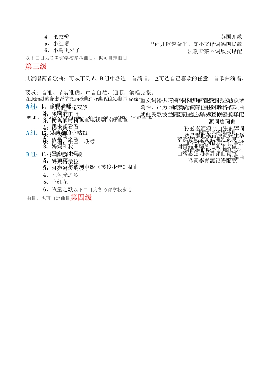 声乐考级内容_第3页