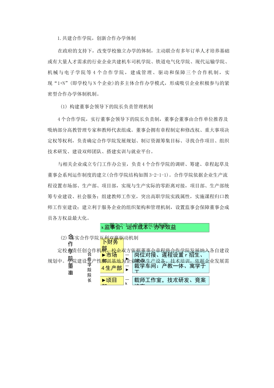 校企组织合作体制机制建设_第3页