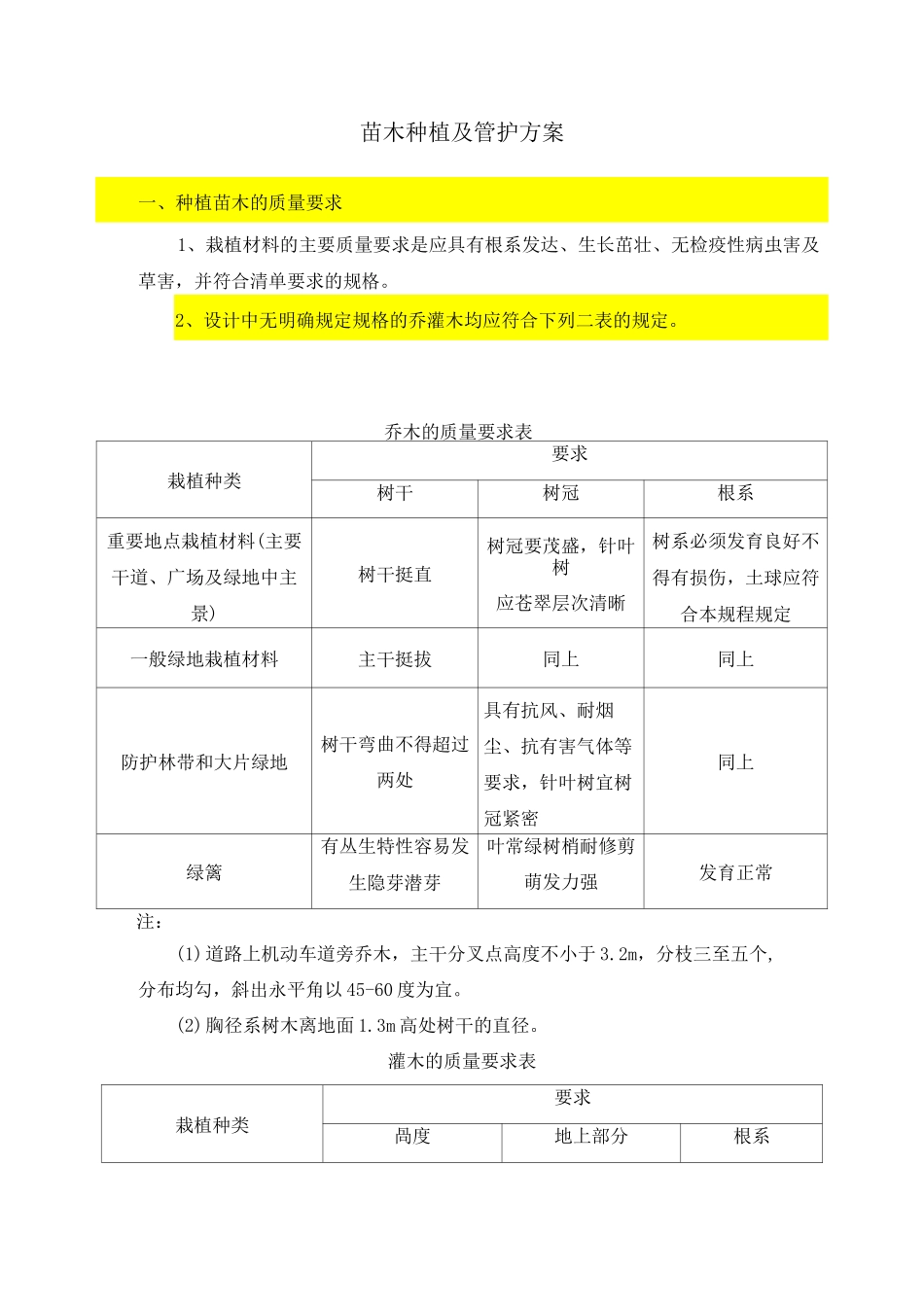 苗木种植及管护方案_第1页
