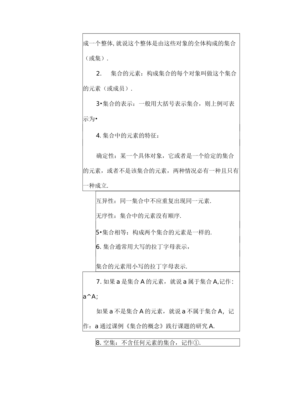 高中数学教学课例《集合的概念》课程思政核心素养教学设计及总结反思_第3页