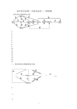 化学必修1化学方程式总结网络图(练习)