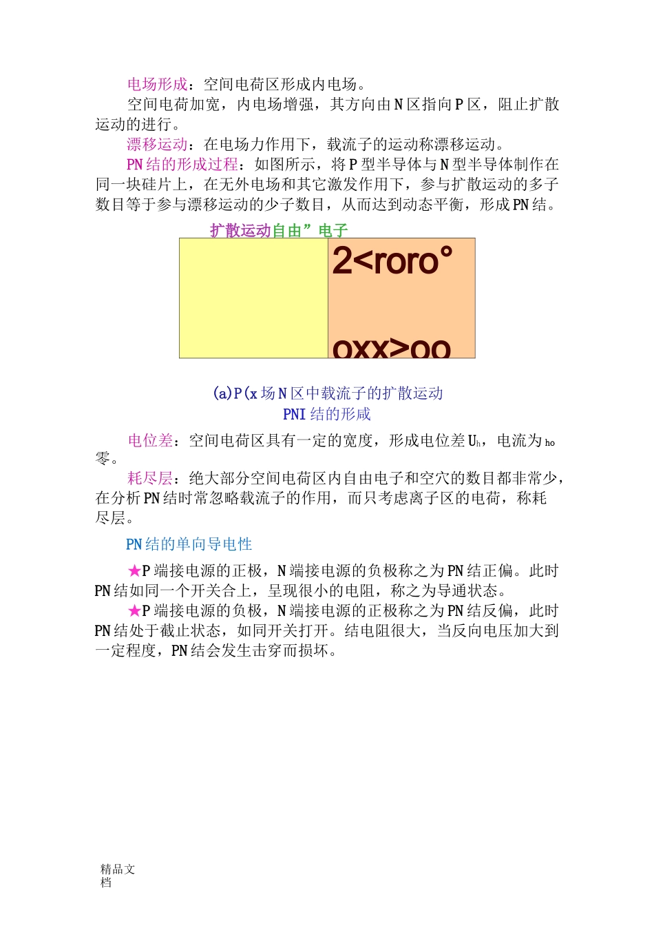 半导体基础知识._第3页