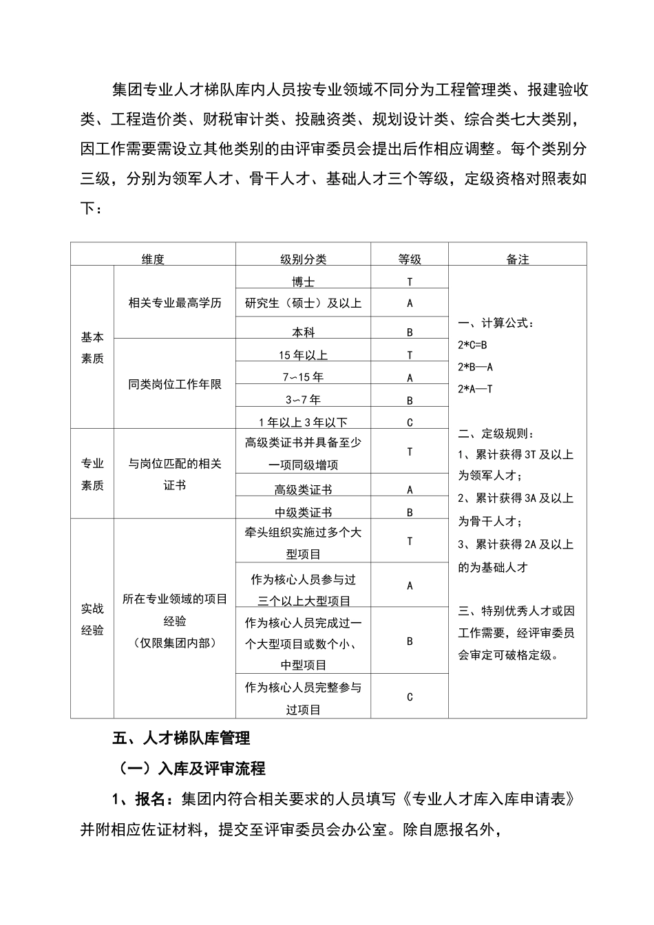 人才梯队建设工作方案_第2页