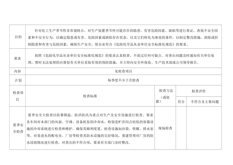季节性检查表春夏秋冬_第2页