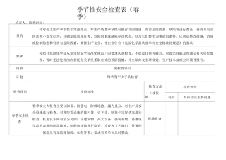 季节性检查表春夏秋冬