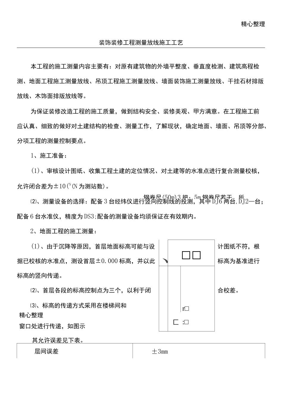 装饰装修工程测量放线建筑施工工艺_第1页