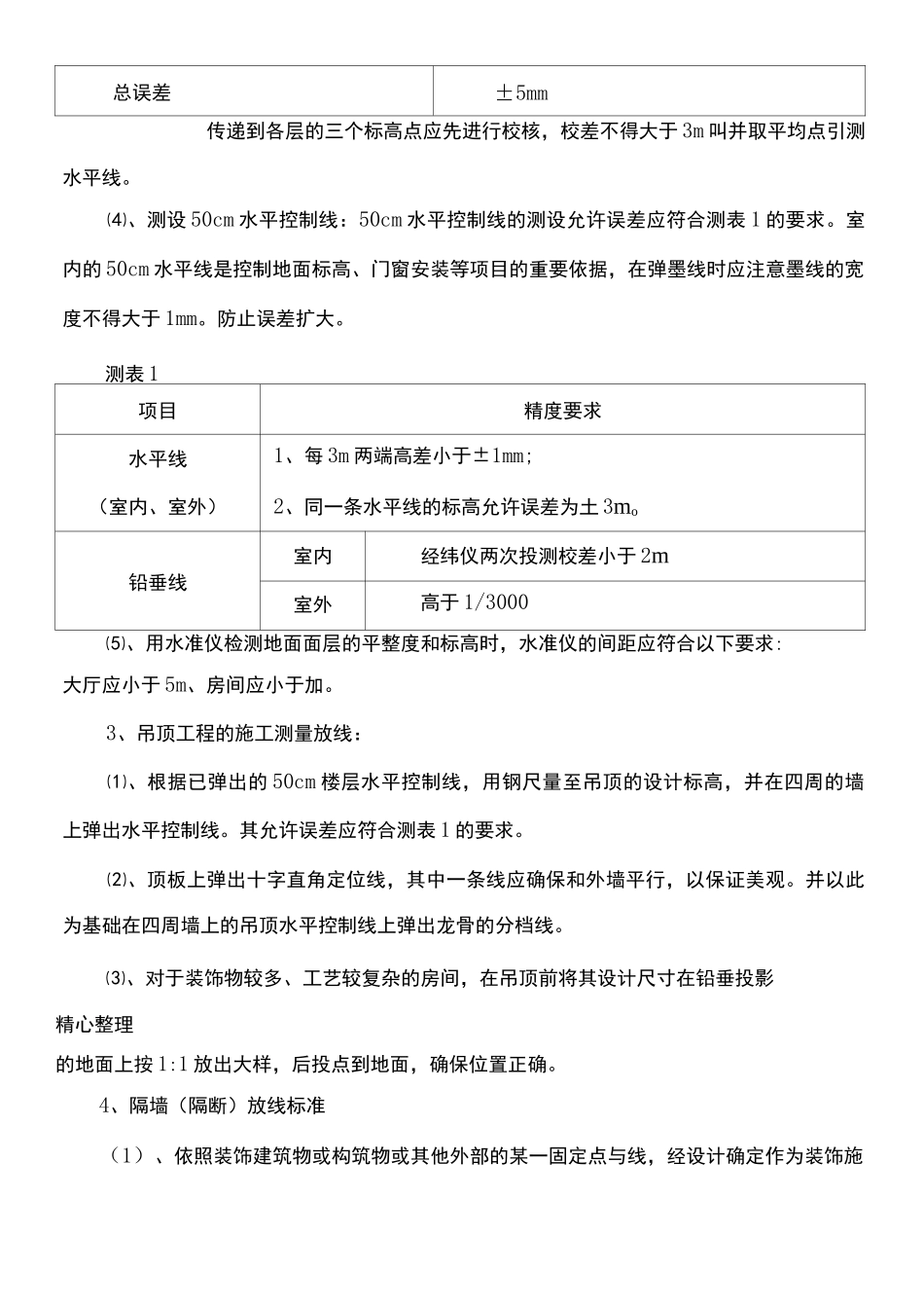 装饰装修工程测量放线建筑施工工艺_第2页