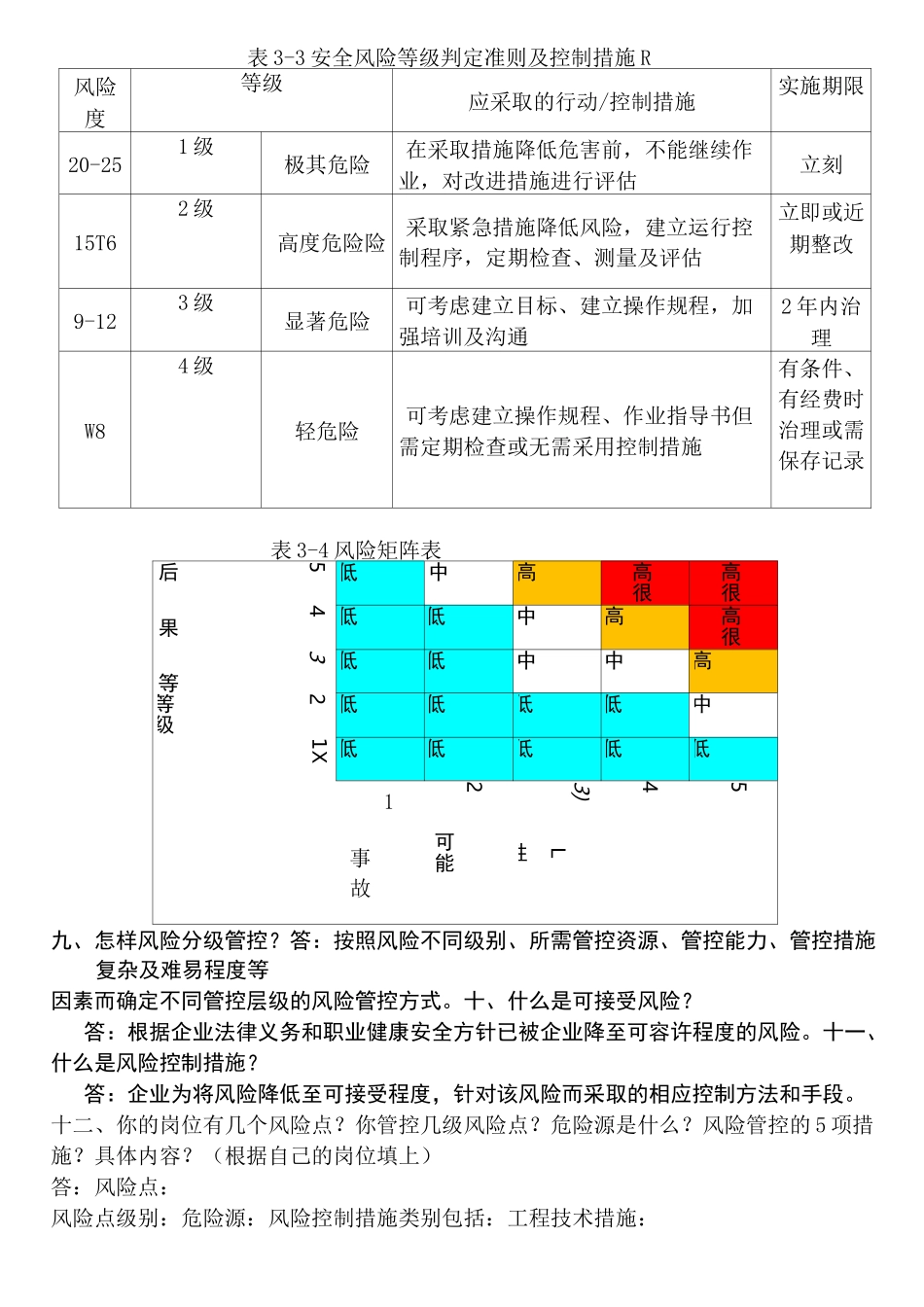 双重预防体系问题应知应会_第3页