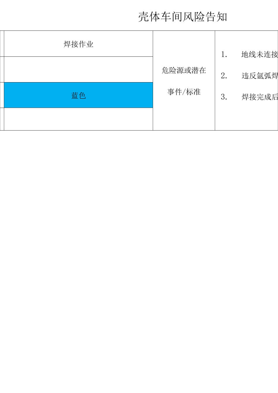 风险告知卡 _第2页