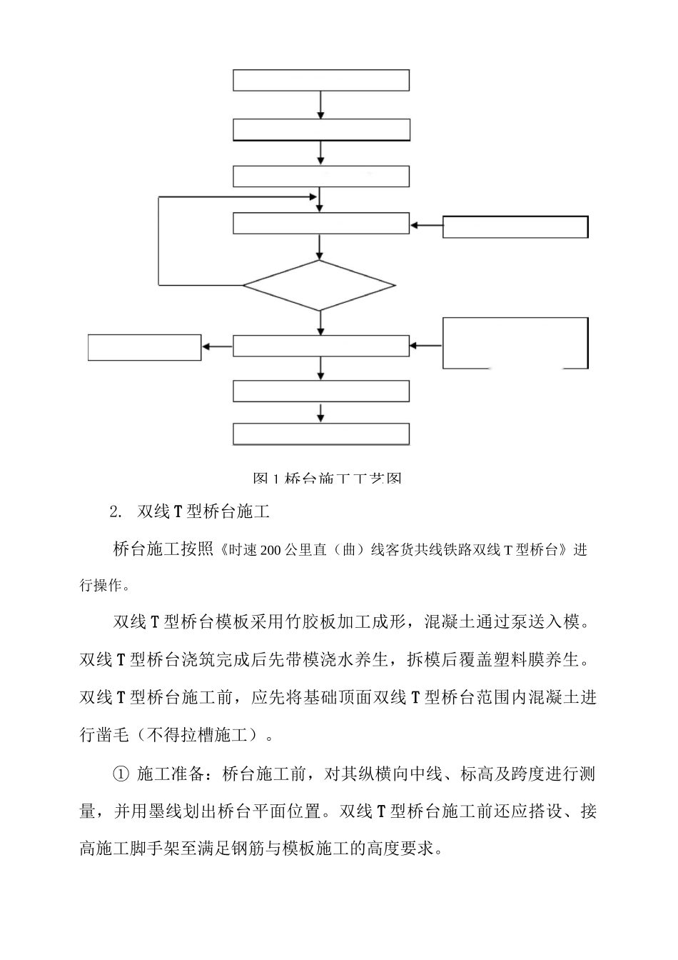双线T型桥台施工的技术交底_第2页