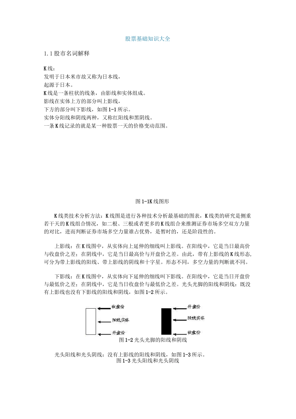 股票基础知识大全_第1页