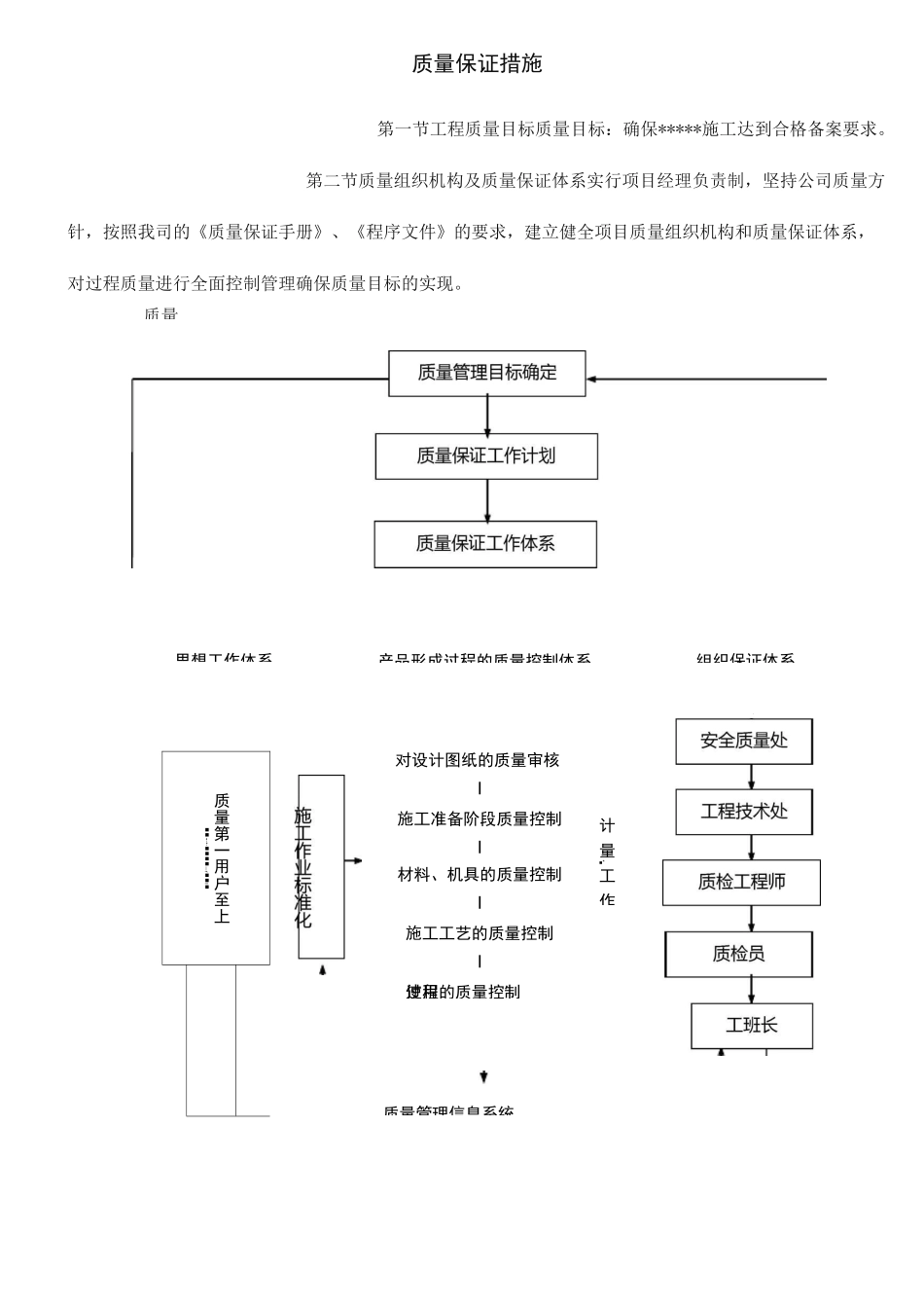 路基路面工程质量保证措施方案_第1页