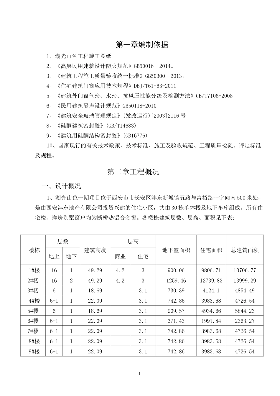 铝合金门窗安装工程施工方案_第1页